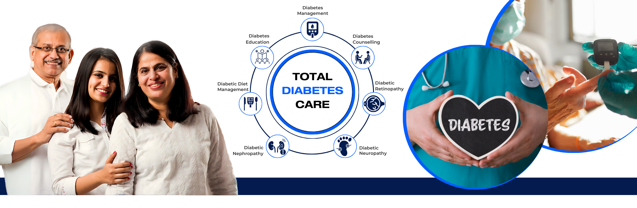 Chaara Diabetes & General Hospital